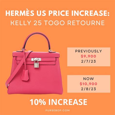 hermes h bag cost|hermes bag price guide.